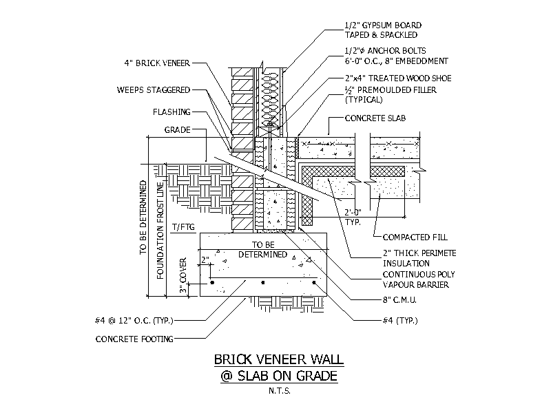 CAD Corner - Free AutoCAD Blocks, Hatch Patterns, LISP and Text Styles