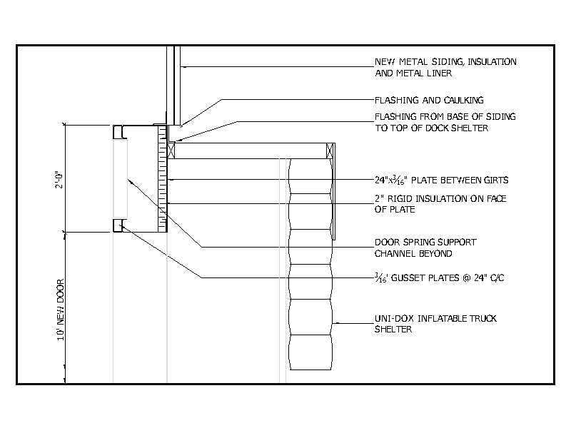 CAD Corner - Free AutoCAD Blocks, Hatch Patterns, LISP and Text Styles