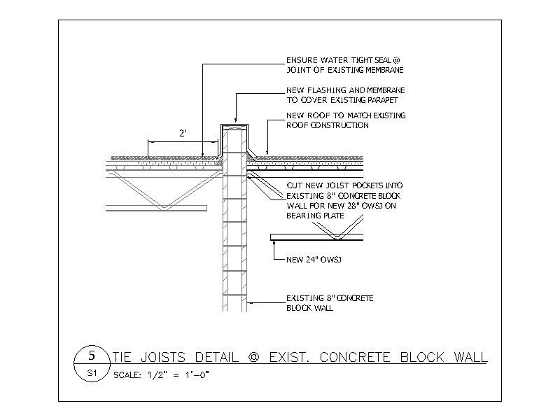 CAD Corner - Free AutoCAD Blocks, Hatch Patterns, LISP and Text Styles