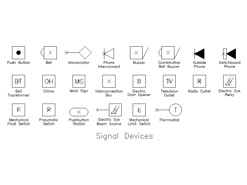 CAD Corner - Free AutoCAD Blocks, Hatch Patterns, LISP and Text Styles