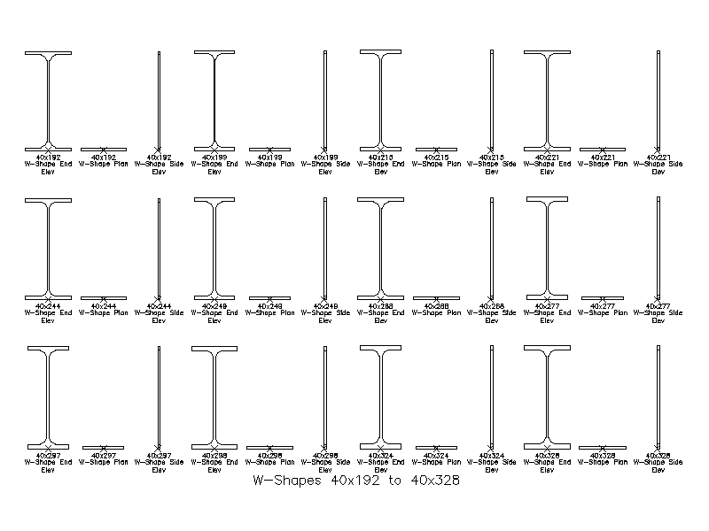 W Shape Process W-Shapes 40x192 to 40x328 — Free Structural Steel CAD Block (DWG) | CAD ...